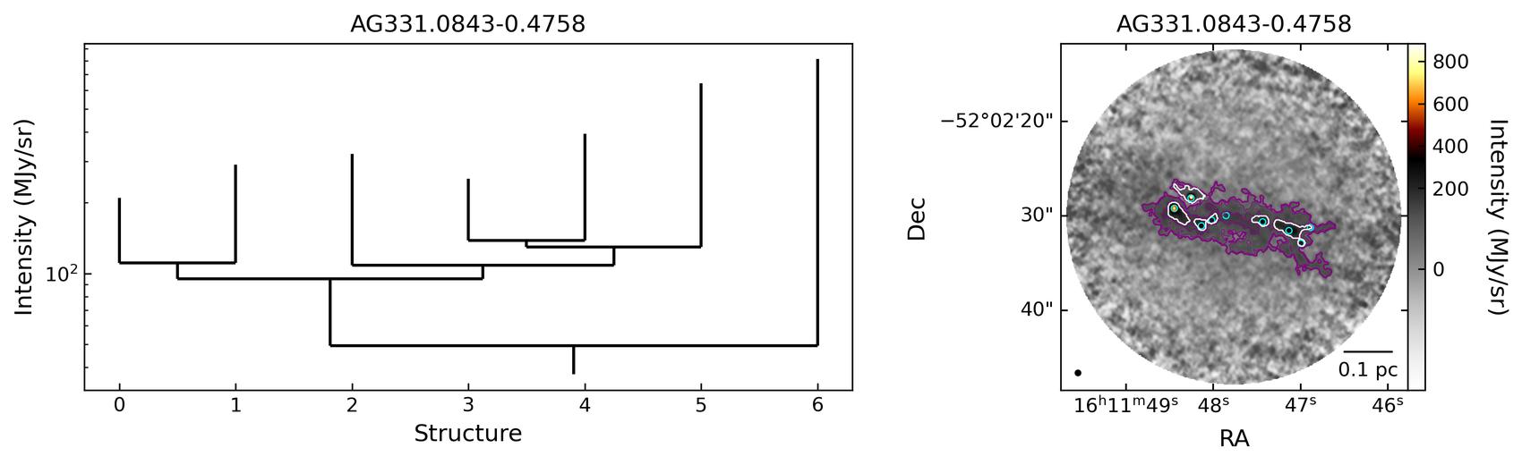 799153_AG331.0843-0.4758